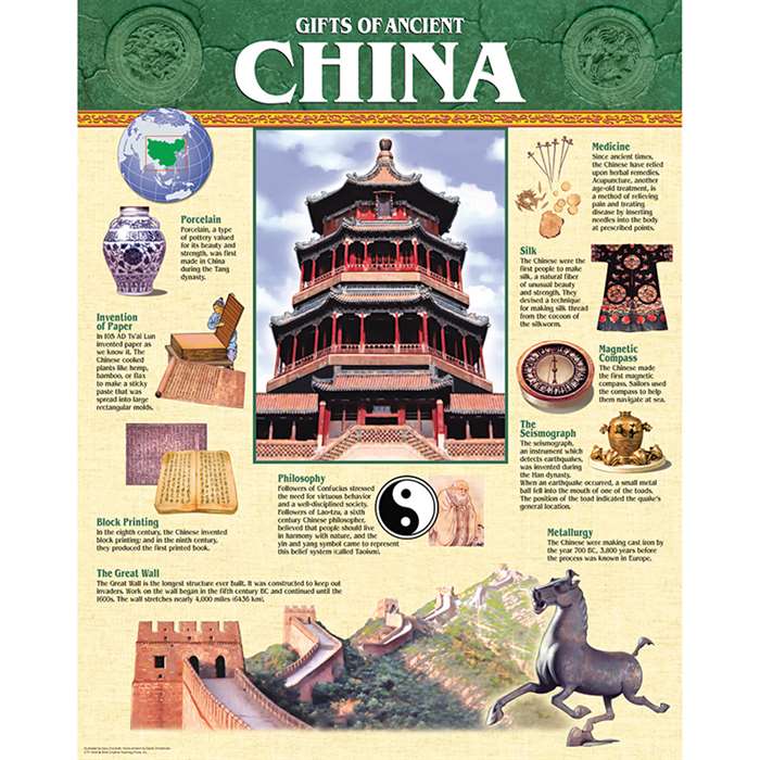 history of china presentation